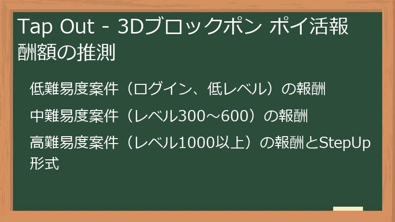 Tap Out - 3Dブロックポン ポイ活報酬額の推測