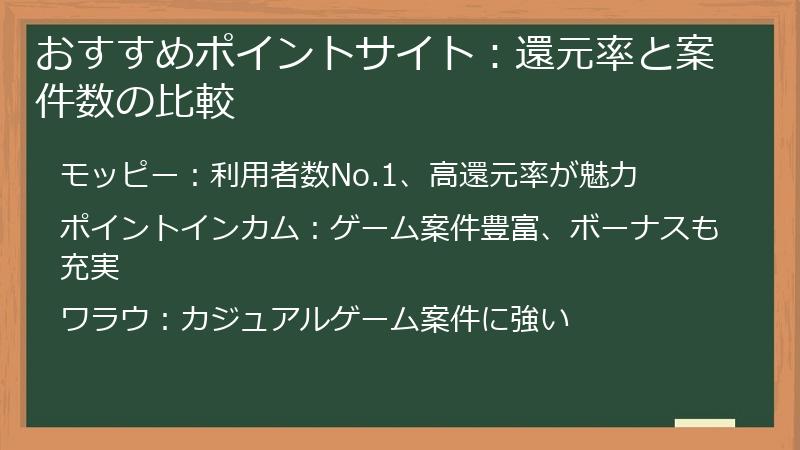おすすめポイントサイト：還元率と案件数の比較
