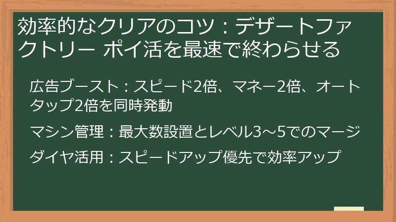 効率的なクリアのコツ：デザートファクトリー ポイ活を最速で終わらせる
