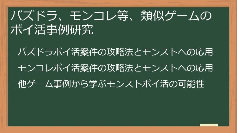パズドラ、モンコレ等、類似ゲームのポイ活事例研究