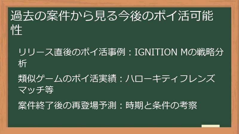 過去の案件から見る今後のポイ活可能性