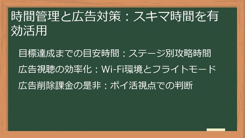 時間管理と広告対策：スキマ時間を有効活用