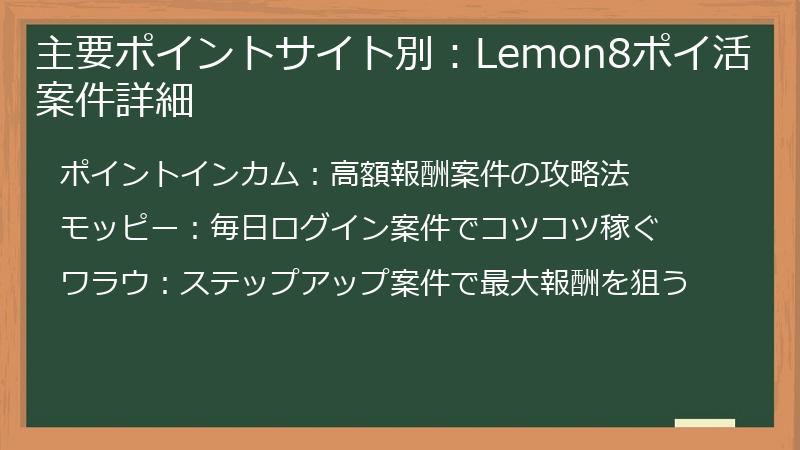 主要ポイントサイト別：Lemon8ポイ活案件詳細