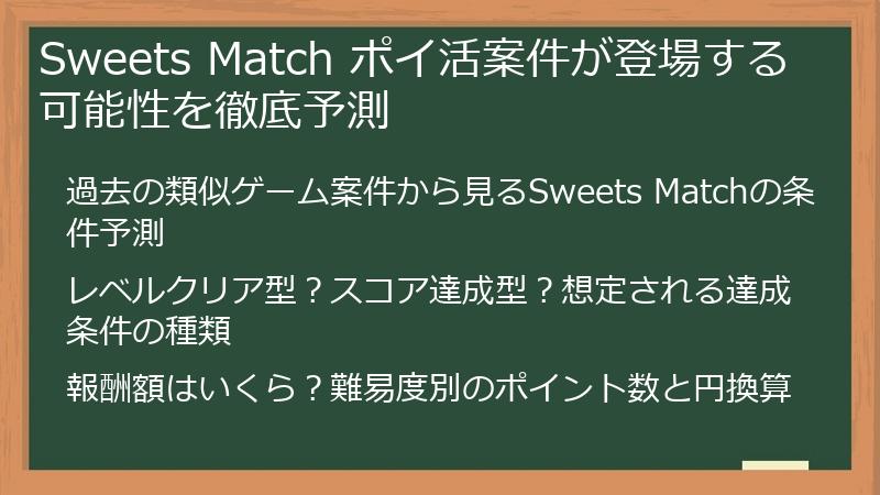 Sweets Match ポイ活案件が登場する可能性を徹底予測