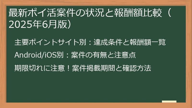 最新ポイ活案件の状況と報酬額比較（2025年6月版）