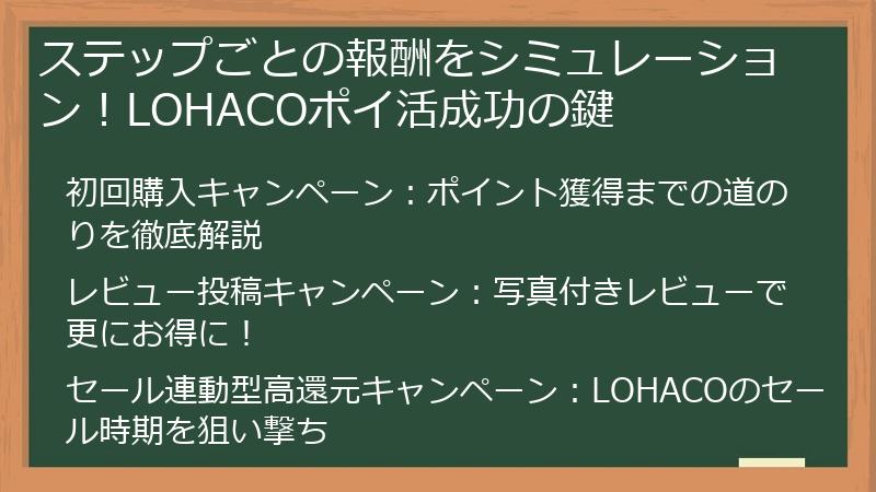 ステップごとの報酬をシミュレーション！LOHACOポイ活成功の鍵