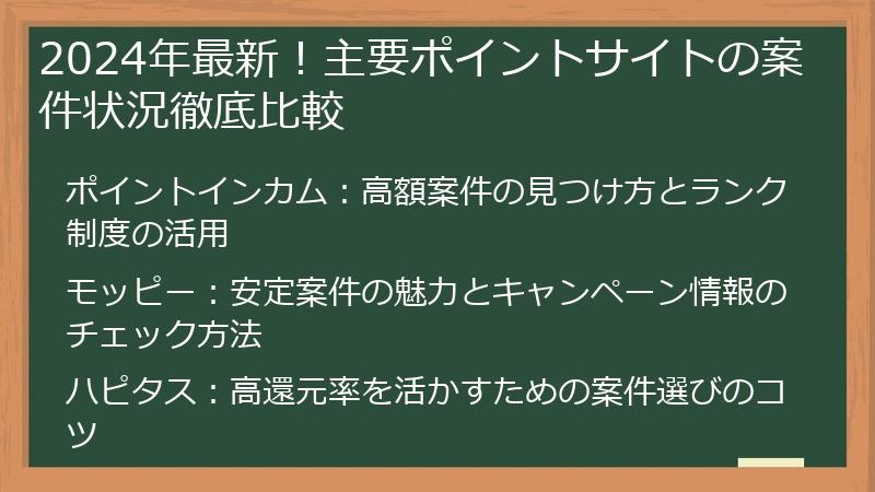 2024年最新！主要ポイントサイトの案件状況徹底比較