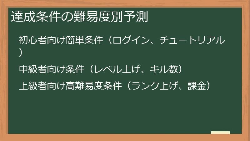 達成条件の難易度別予測