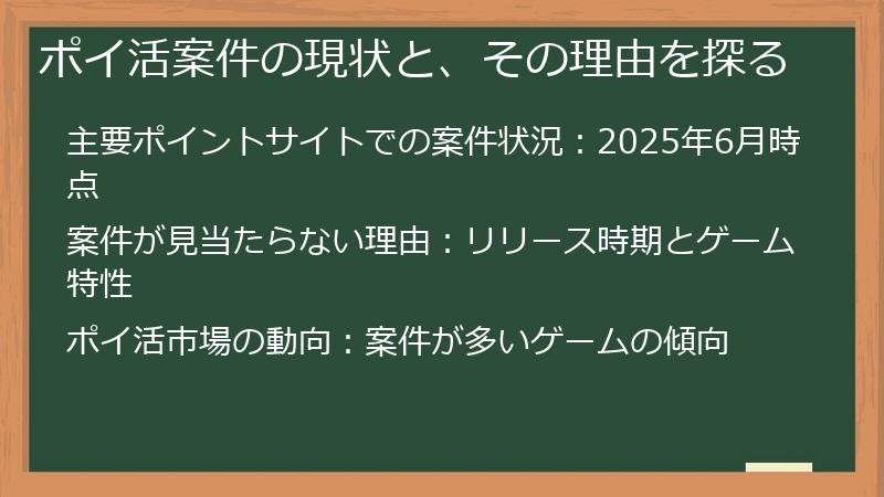 ポイ活案件の現状と、その理由を探る