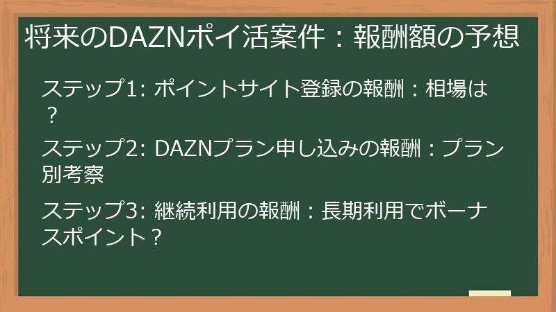 将来のDAZNポイ活案件：報酬額の予想