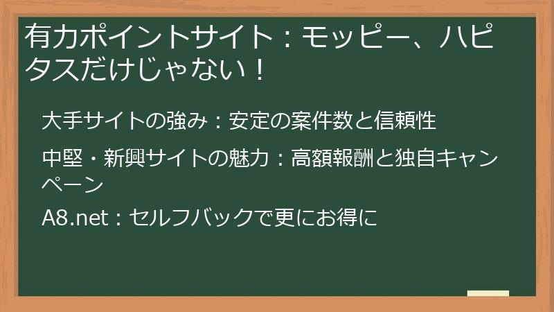 有力ポイントサイト：モッピー、ハピタスだけじゃない！