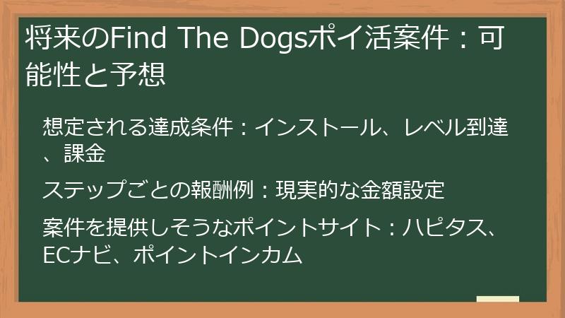 将来のFind The Dogsポイ活案件：可能性と予想
