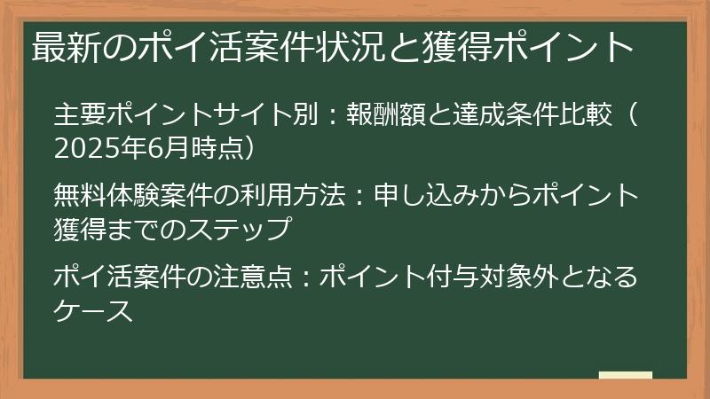 最新のポイ活案件状況と獲得ポイント