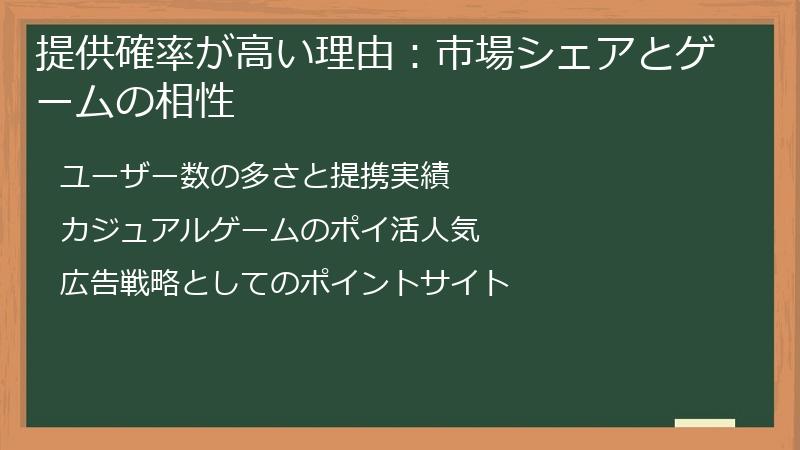 提供確率が高い理由：市場シェアとゲームの相性