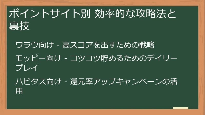 ポイントサイト別 効率的な攻略法と裏技