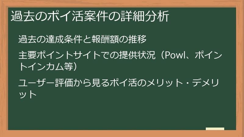 過去のポイ活案件の詳細分析