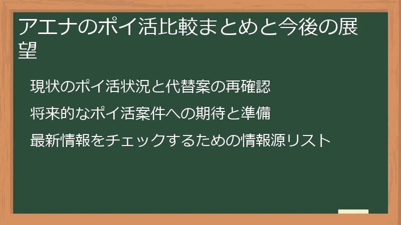 アエナのポイ活比較まとめと今後の展望