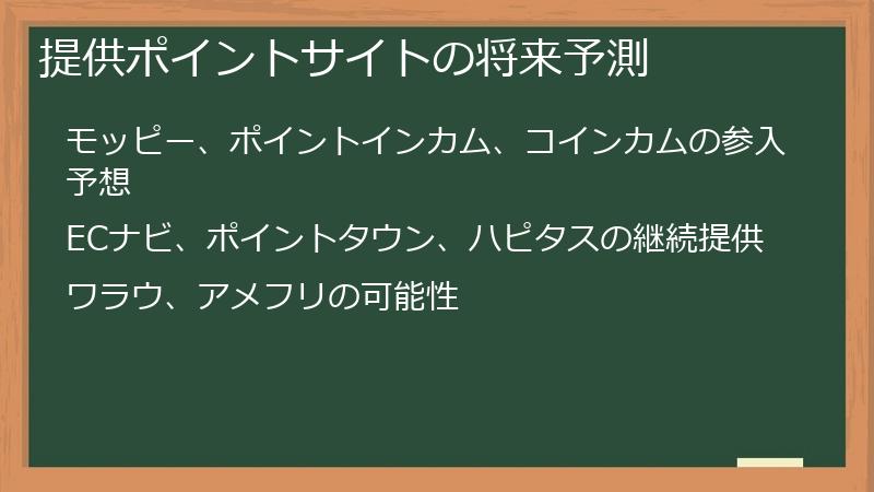 提供ポイントサイトの将来予測