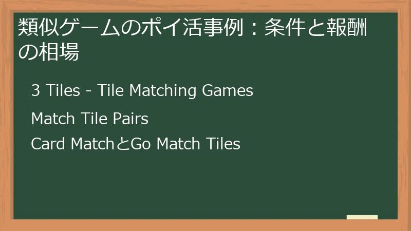 類似ゲームのポイ活事例：条件と報酬の相場