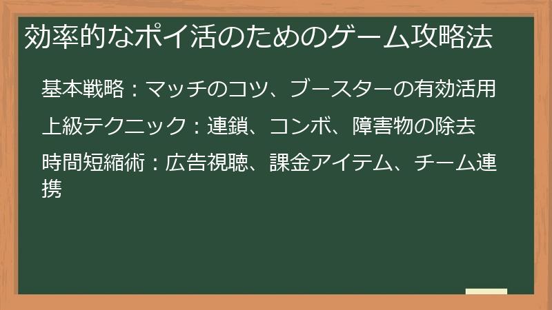 効率的なポイ活のためのゲーム攻略法