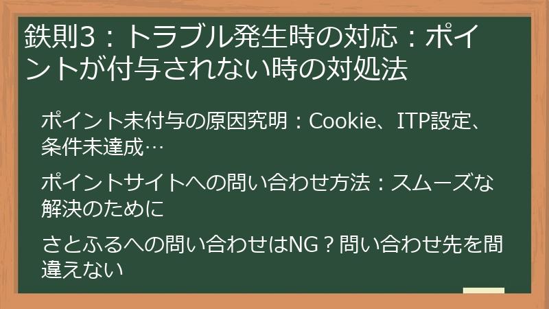 鉄則3:トラブル発生時の対応:ポイントが付与されない時の対処法