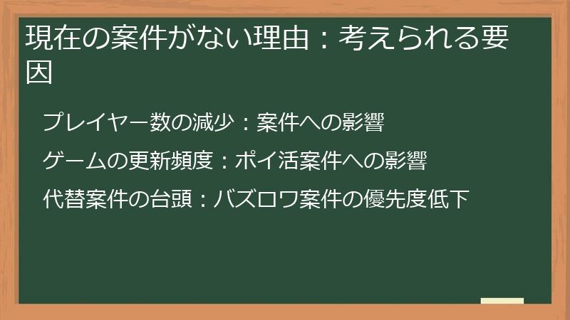 現在の案件がない理由：考えられる要因