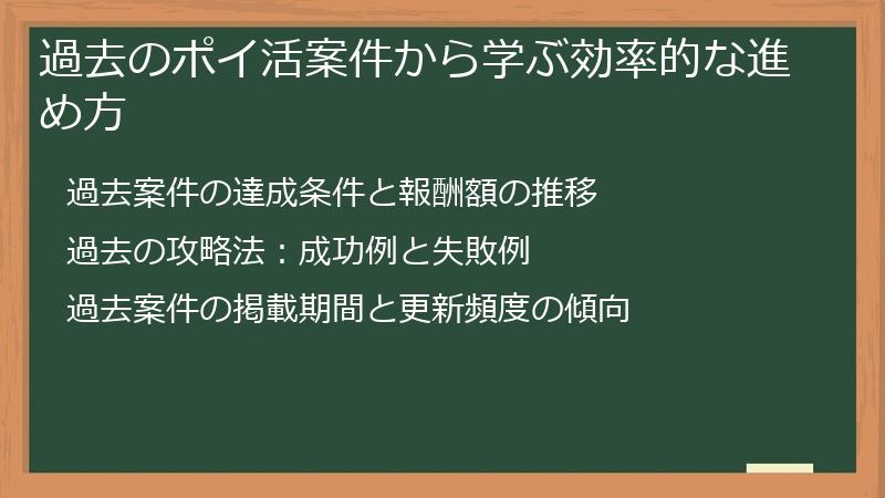 過去のポイ活案件から学ぶ効率的な進め方