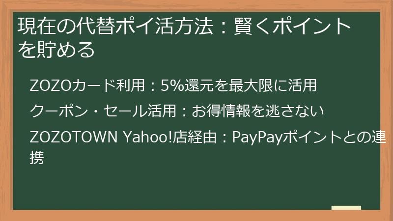 現在の代替ポイ活方法：賢くポイントを貯める