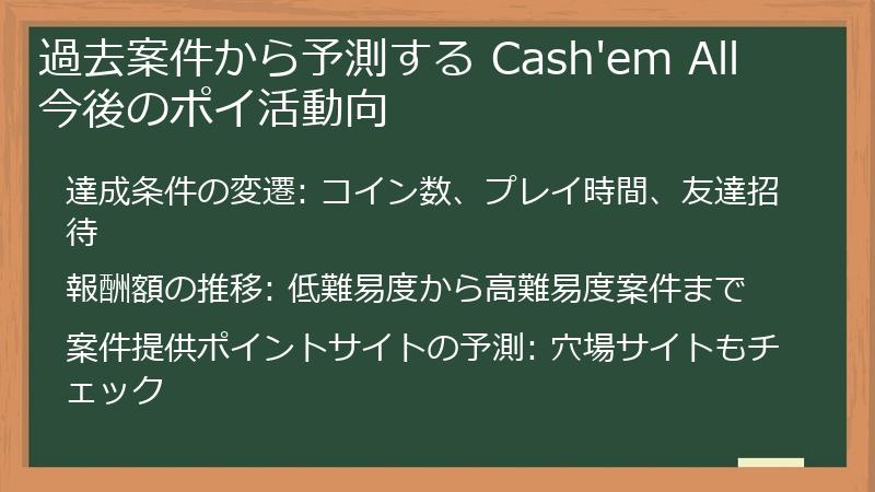 過去案件から予測する Cash'em All 今後のポイ活動向