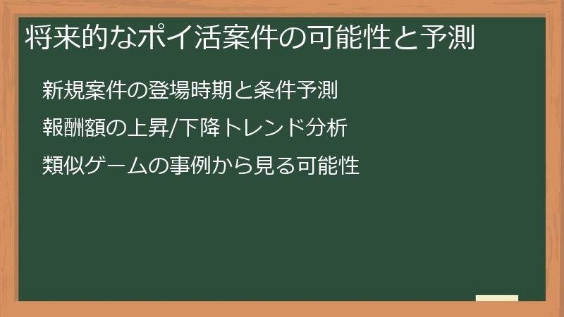 将来的なポイ活案件の可能性と予測
