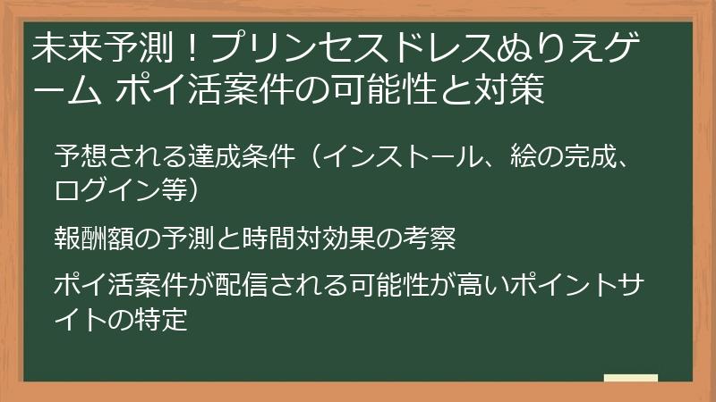 未来予測！プリンセスドレスぬりえゲーム ポイ活案件の可能性と対策
