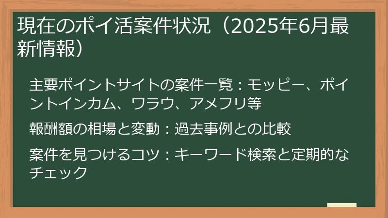 現在のポイ活案件状況（2025年6月最新情報）
