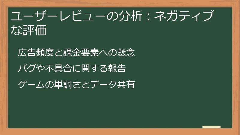 ユーザーレビューの分析：ネガティブな評価