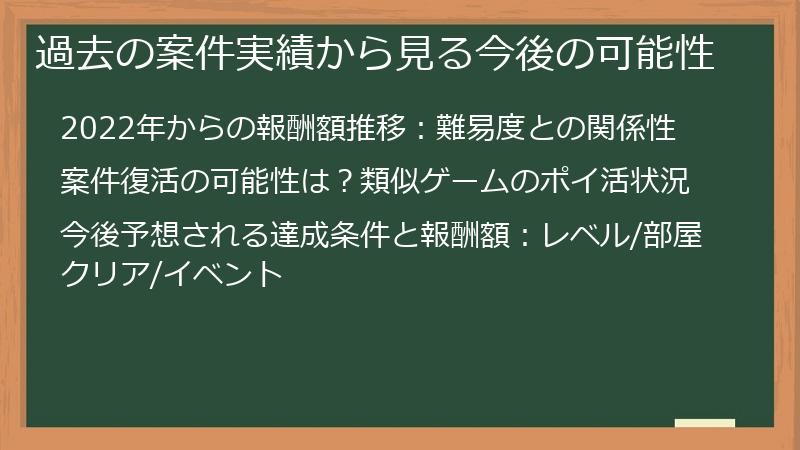 過去の案件実績から見る今後の可能性