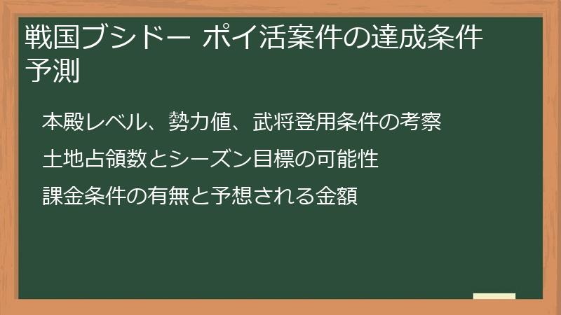 戦国ブシドー ポイ活案件の達成条件予測