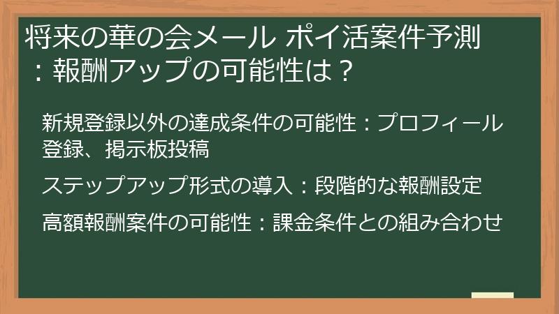 将来の華の会メール ポイ活案件予測：報酬アップの可能性は？
