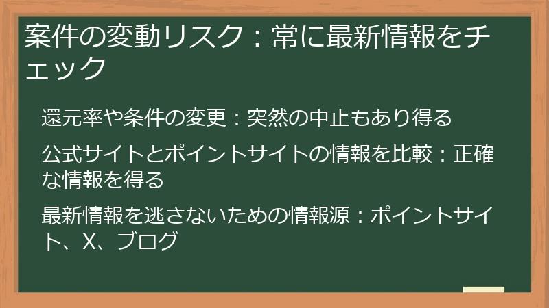 案件の変動リスク：常に最新情報をチェック