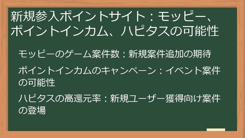 新規参入ポイントサイト：モッピー、ポイントインカム、ハピタスの可能性