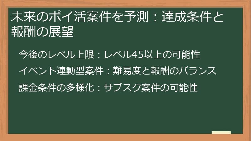 未来のポイ活案件を予測:達成条件と報酬の展望