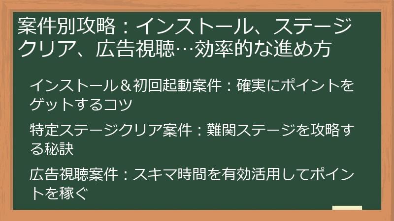 案件別攻略：インストール、ステージクリア、広告視聴…効率的な進め方
