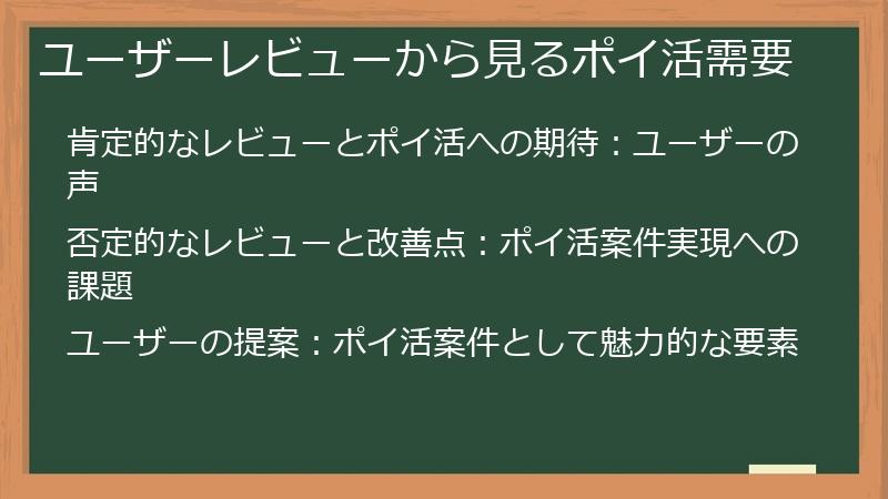 ユーザーレビューから見るポイ活需要