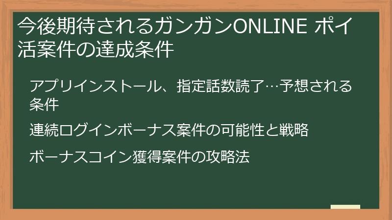 今後期待されるガンガンONLINE ポイ活案件の達成条件