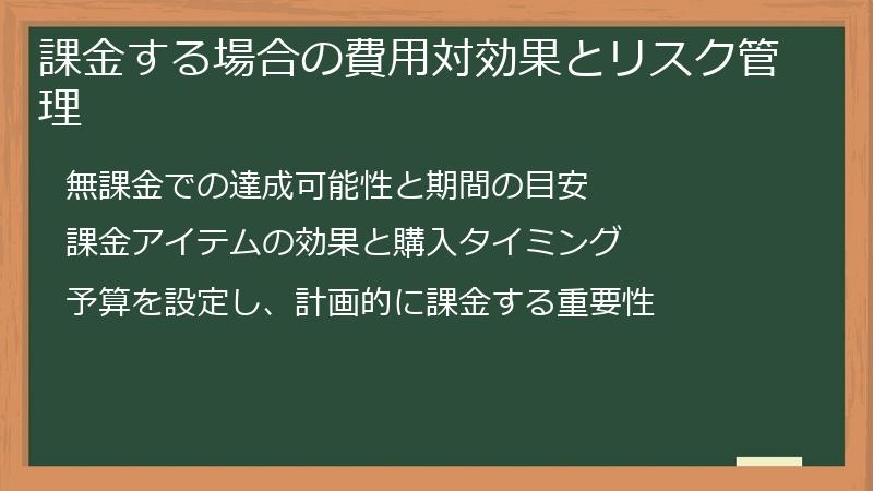 課金する場合の費用対効果とリスク管理