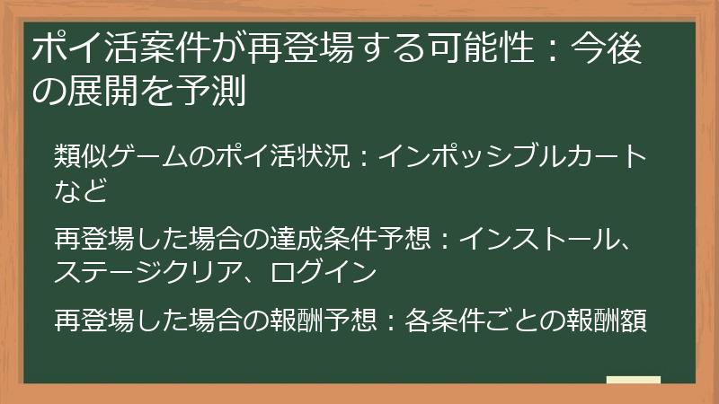 ポイ活案件が再登場する可能性：今後の展開を予測