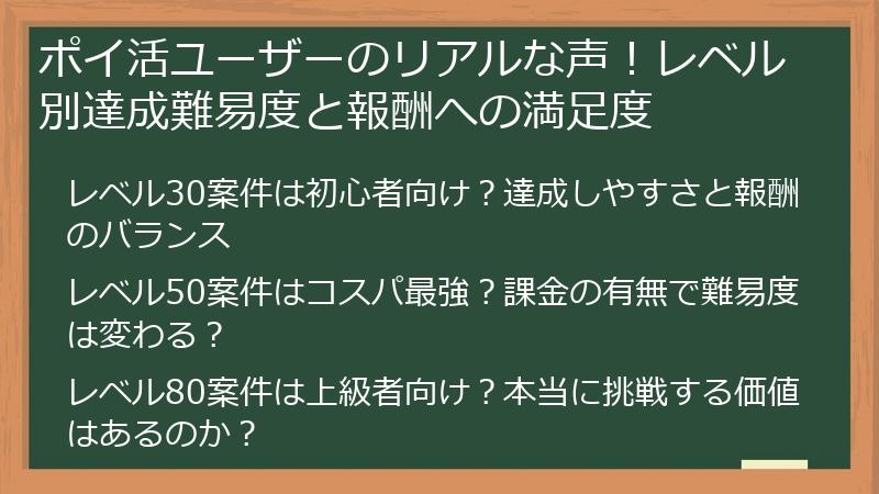 ポイ活ユーザーのリアルな声!レベル別達成難易度と報酬への満足度