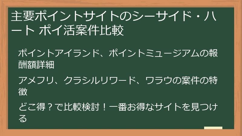主要ポイントサイトのシーサイド・ハート ポイ活案件比較