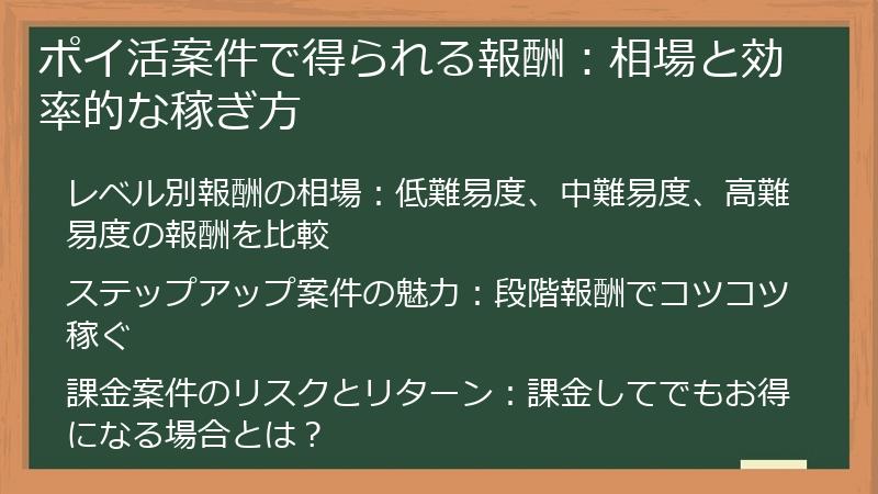 ポイ活案件で得られる報酬：相場と効率的な稼ぎ方