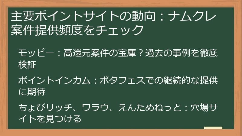 主要ポイントサイトの動向：ナムクレ案件提供頻度をチェック