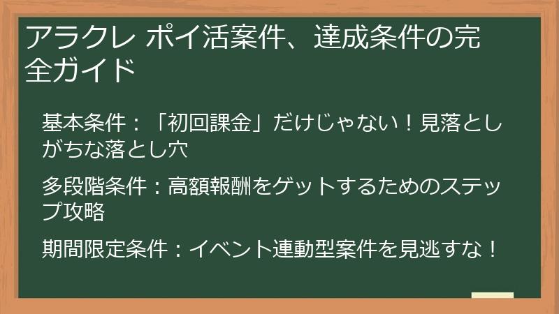 アラクレ ポイ活案件、達成条件の完全ガイド