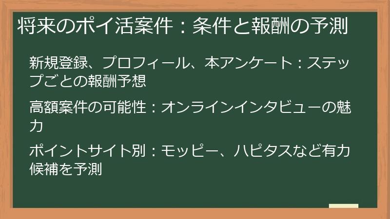 将来のポイ活案件：条件と報酬の予測